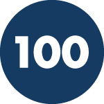 100